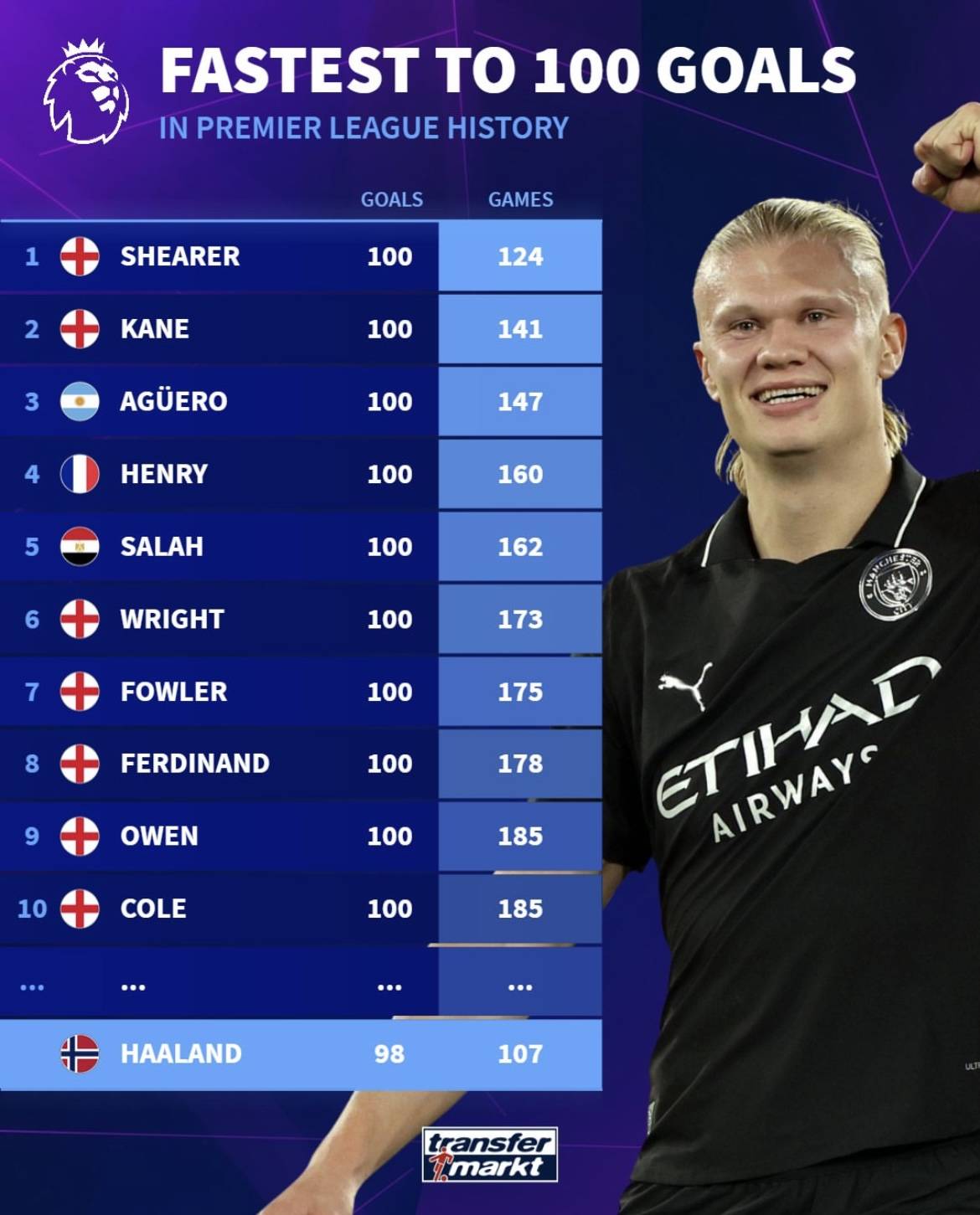 2025上海明日之星冠军杯足球赛圆满落幕，颁奖仪式进行