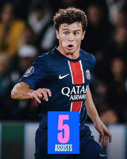 鲁本·阿莫林赛后力挺约罗：从失误中成长，曼联未来可期